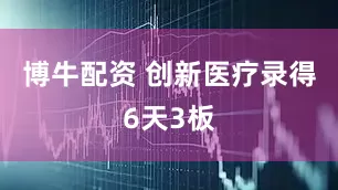 博牛配资 创新医疗录得6天3板