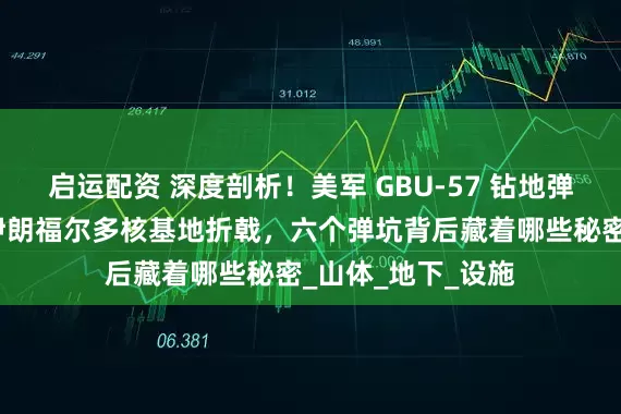 启运配资 深度剖析！美军 GBU-57 钻地弹威力强大，却在伊朗福尔多核基地折戟，六个弹坑背后藏着哪些秘密_山体_地下_设施